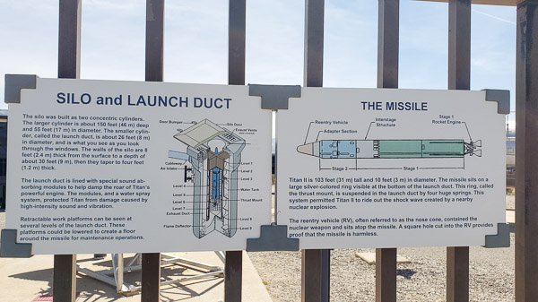 Titan Missle Museum
